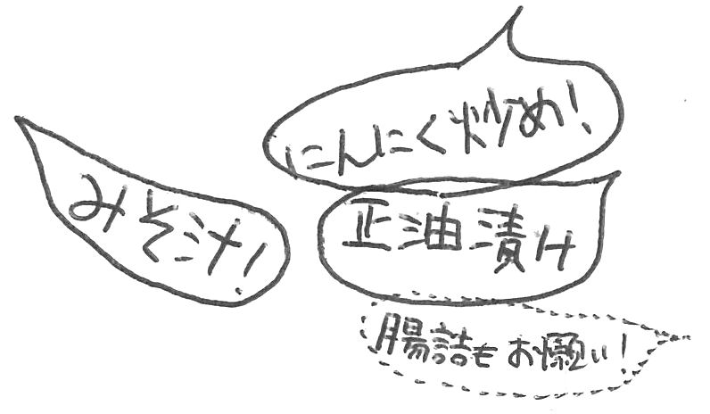 「にんにく炒め！、みそ汁！、正油漬け、腸詰めもお願い！」の文字